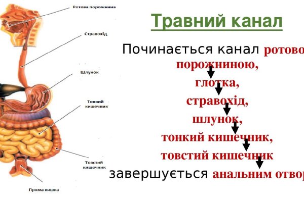 BlackSprut сайт наркотиков